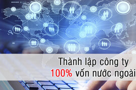 Thành lập công ty vốn đầu tư nước ngoài